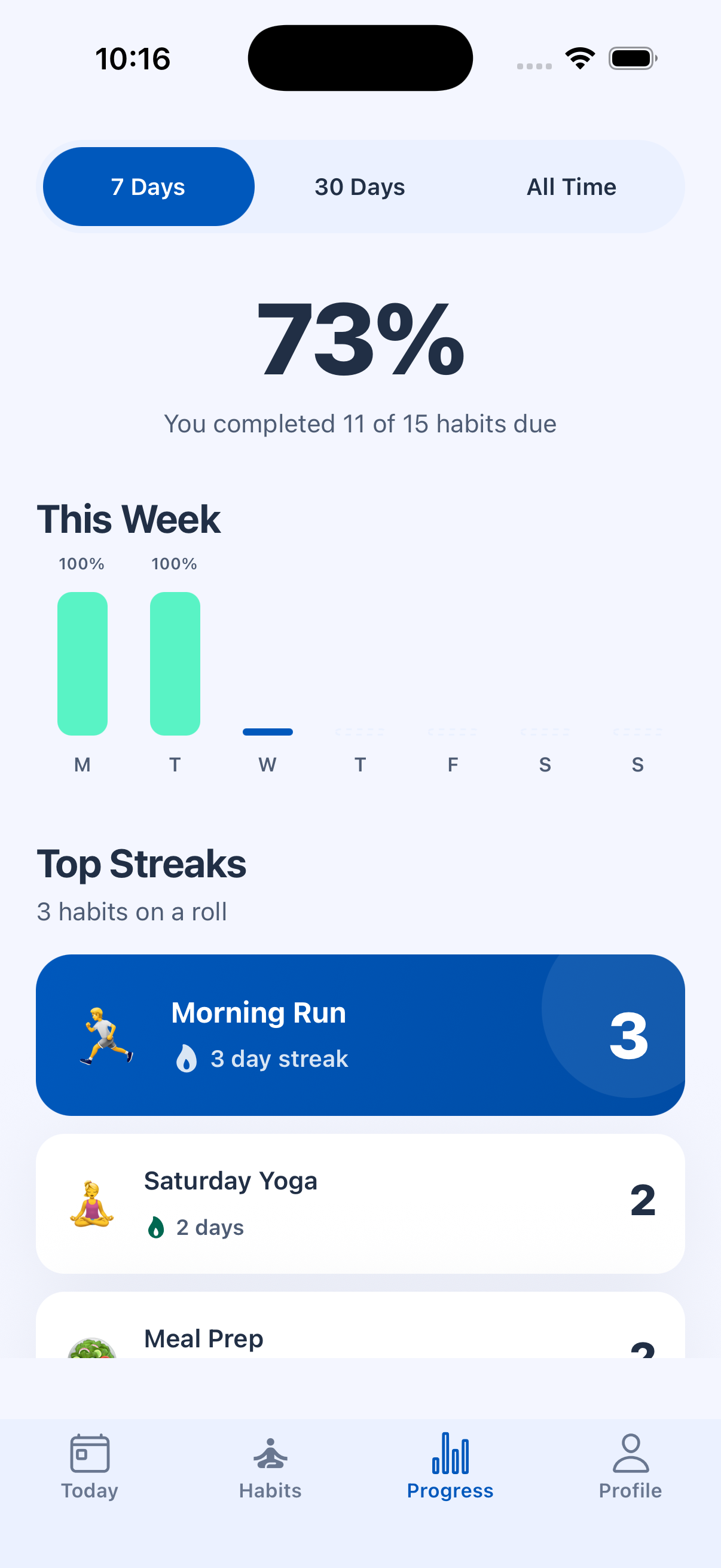 Progress screen with weekly chart and top streaks